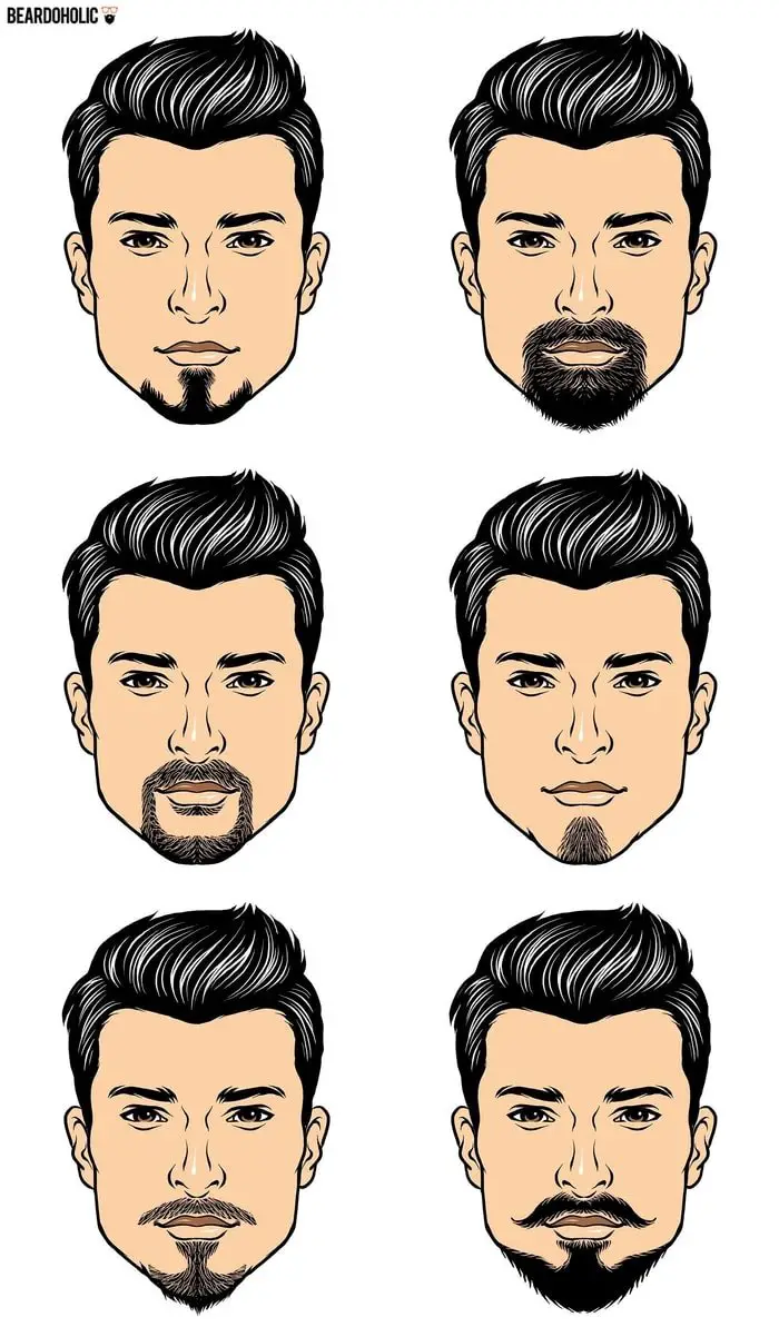 Choosing from the Best Goatee Styles for You