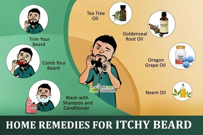 Home Remedies To Get Rid Of Itchy Beard