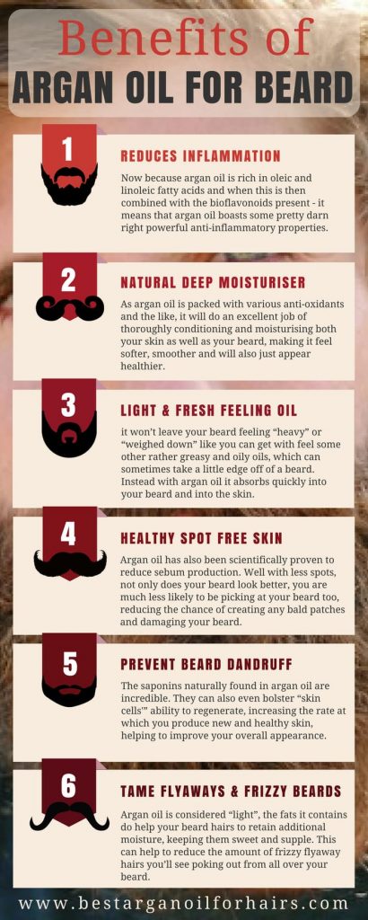 Argan Oil vs Beard Oil: Which Is Best for Your Face?