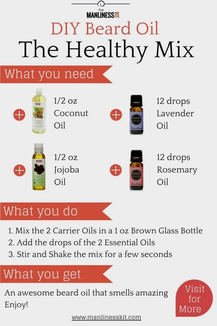 Homemade Recipes (DIY Beard Oils)