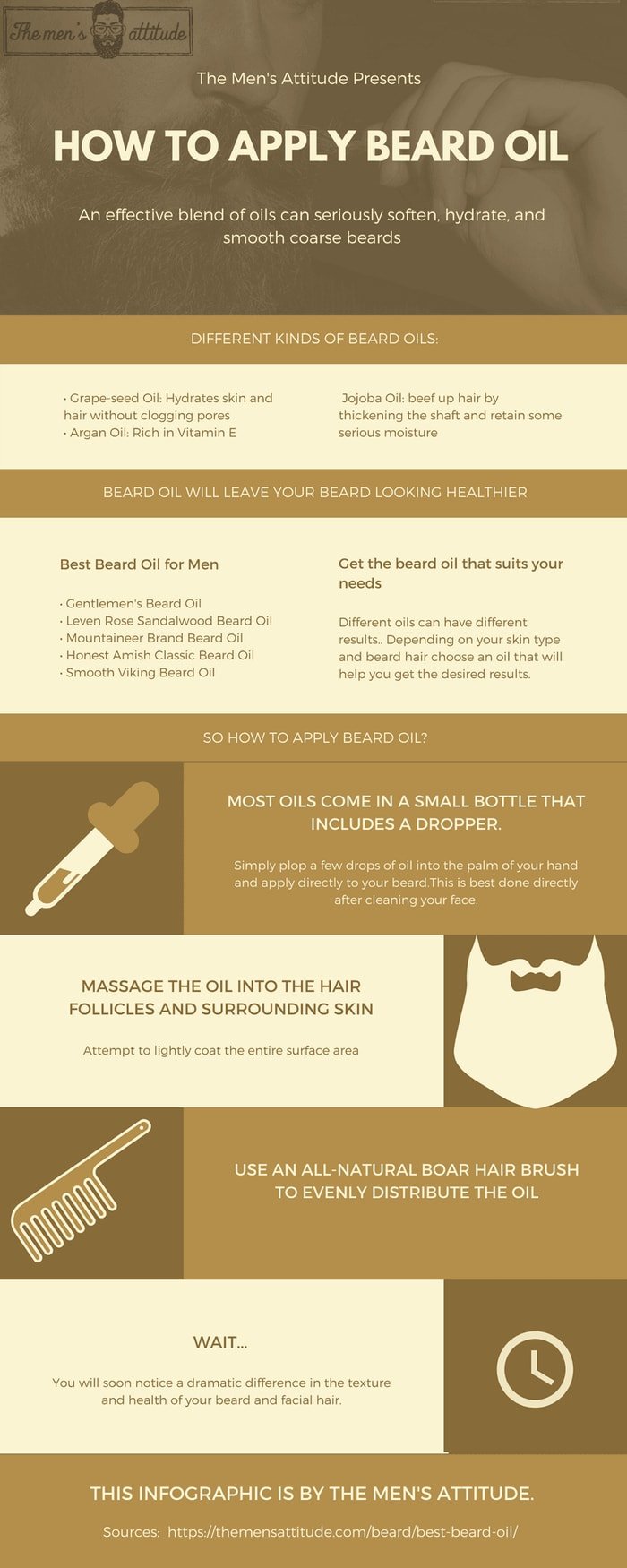 How to Apply the Best Beard Oil for Black Hair