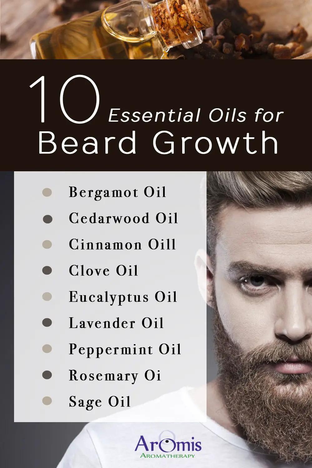 How to Get the Best Beard Oil-Essential Oils for Beard Growth